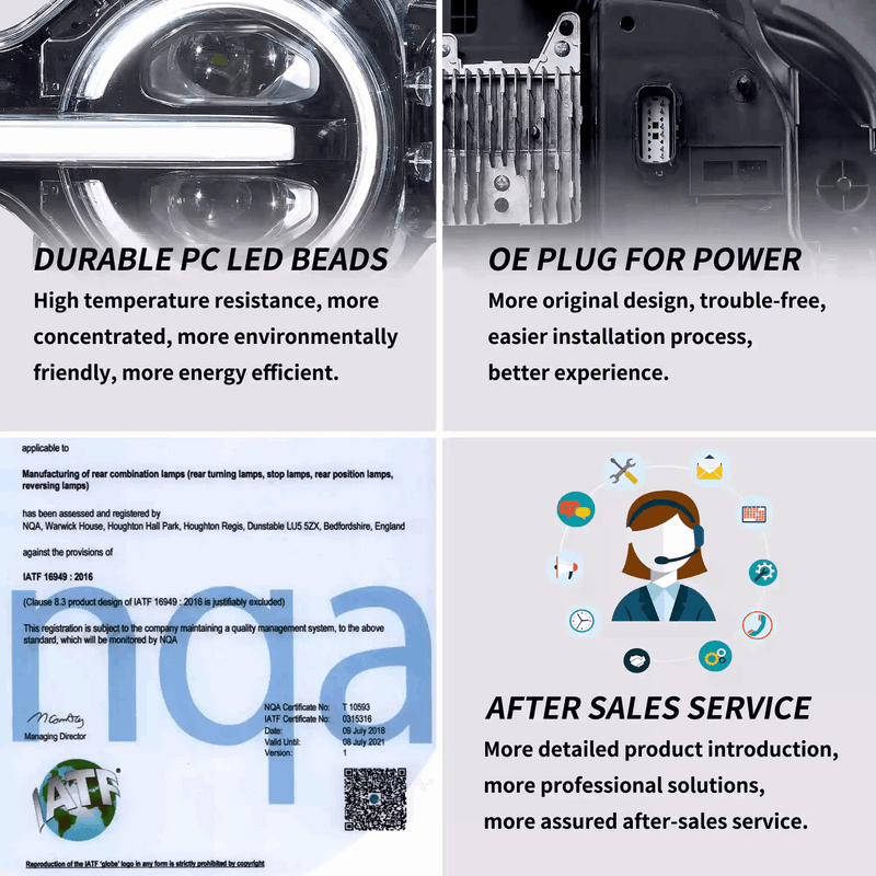 VLAND Full LED Projector RGB Headlights for Ford Bronco 2021-2023 6th Gen (U725)