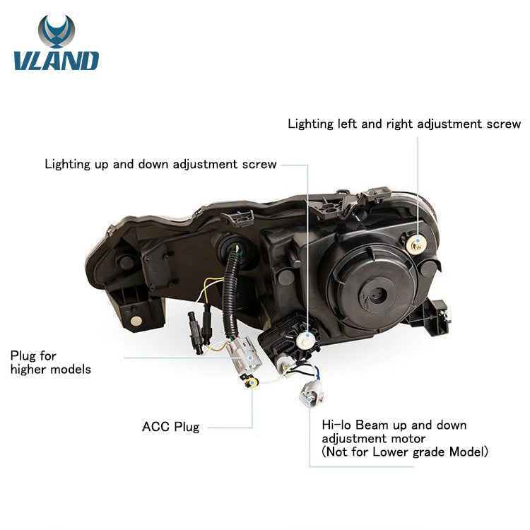 VLAND Full LED Dual Beam Headlights + LED Tail Lights for Toyota 86 2012-2020, Subaru BRZ 2013-2019 and Scion FR-S 2013-2016 1st Gen (First generation ZN6/ZC6) w/ sequential Turn Signal