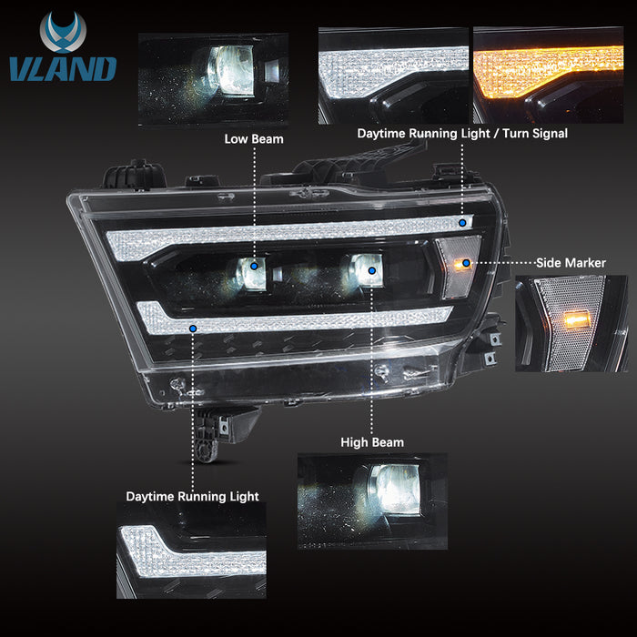 VLAND Full LED Projector Headlights For Ram 1500 2019-2024 5th Gen