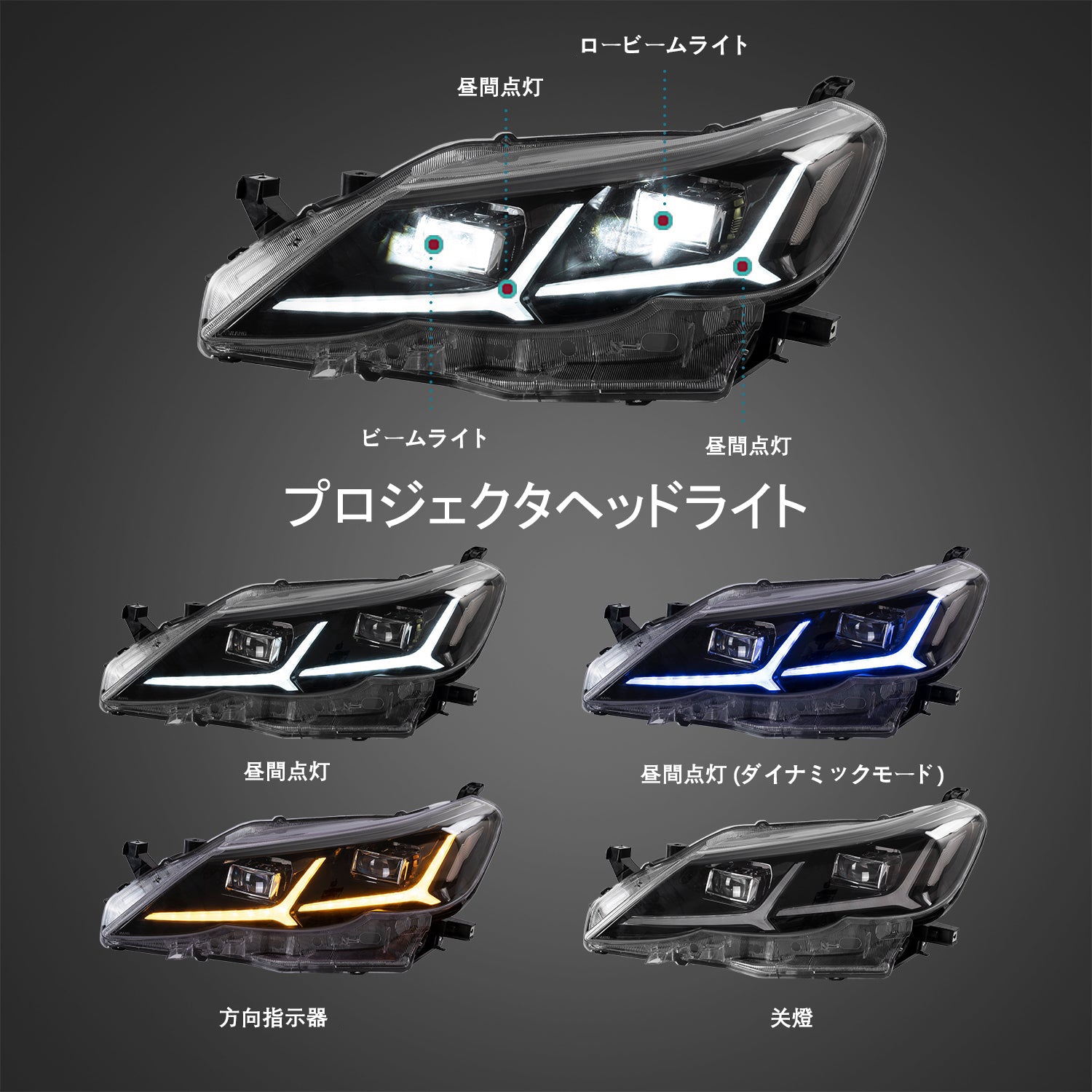 マークx 130LEDヘッドライトvland VLAND トヨタマークX 2010-2013のための完全なLEDのヘッドライト