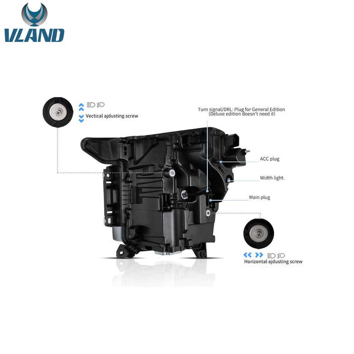 VLAND LED Matrix Projector Headlights for Ford F150 14th Gen 2021-2023
