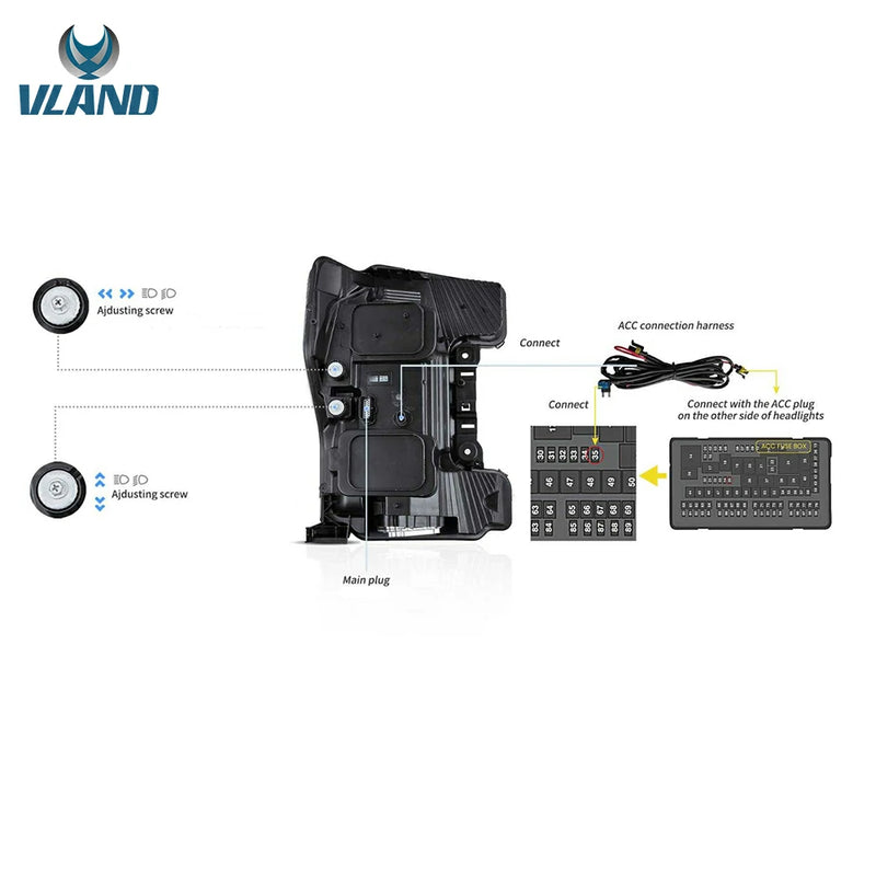 Reflektory projektorowe LED VLAND do Forda F250/F350/F450/F550 Super Duty 2017–2019 Pickup Truck 4. generacji