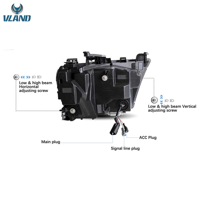 VLAND Full LED Projector Headlights For Ram 1500 2019-2024 5th Gen