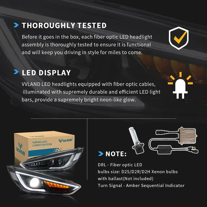 Vland LED Headlights for Ford Focus 2015-2019