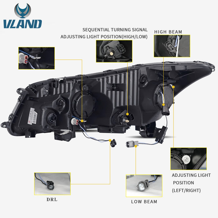 VLAND Full LED Headlights for Honda Accord 2013-2017