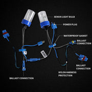 VLAND 2PCs D2H Xenon Headlight Bulbs Conversion HID KIT with Ballast 12V 35W 6000K VLAND Factory