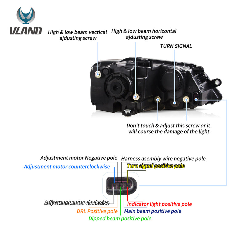 VLAND Dual Beam Headlights For Volkswagen VW Jetta / Sagitar (NOT GLI) 2011-2018 VLAND Factory
