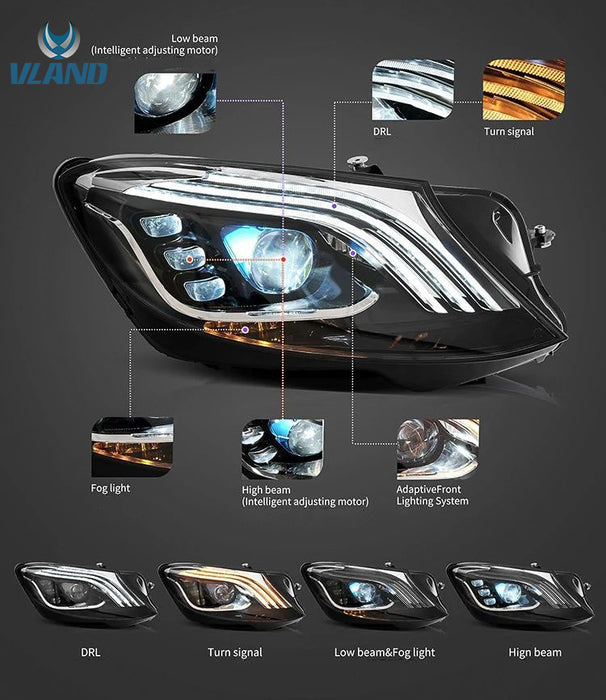 VLAND Full LED Dual Beam Headlights for Mercedes Benz S-Class W222 2014-2017 6th Gen (Sixth generation) VLAND Factory