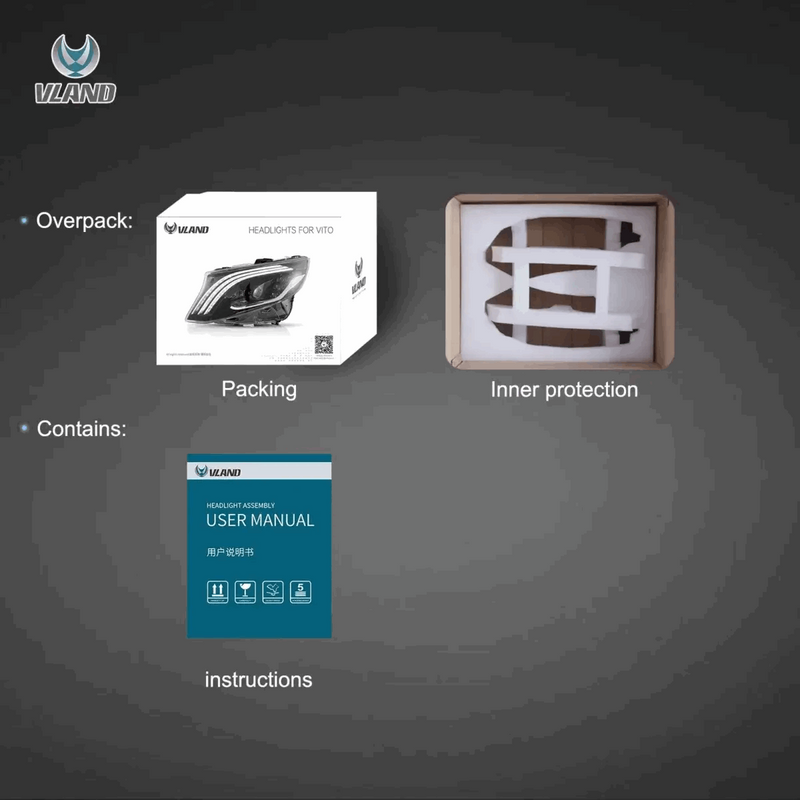 VLAND Full LED Dual Beam Headlights for Mercedes Benz Vito / Metris 2016-2023 (W447 V-Class, Third generation / 3rd Gen) VLAND Factory