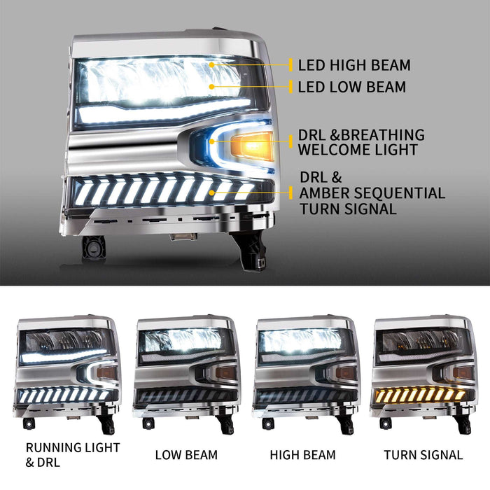 VLAND Full LED Headlights For Chevrolet Silverado 2016-2018 VLAND Factory