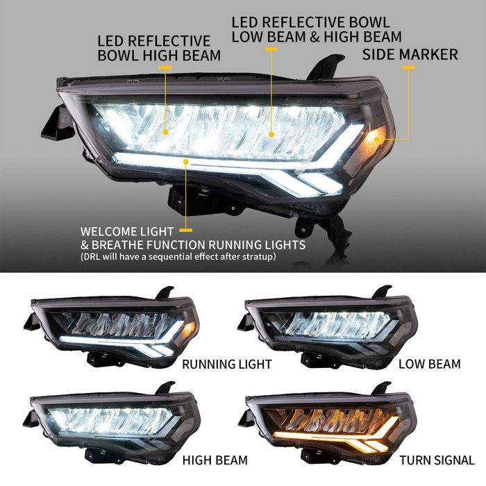 VLAND Full LED Headlights & Tail Lights For Toyota 4Runner 2014-2022 5th Gen VLAND Factory