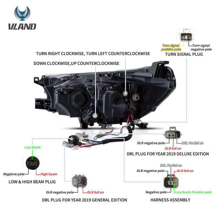 Vland LED-Scheinwerfer für Toyota Hilux Vigo Revo 2015-2019