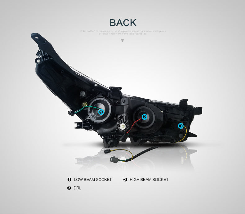 VLAND LED Dual Beam Headlights For Toyota Corolla 2014-2019 (International Version Eleventh Generation / 11th Gen E170/E180) -0251GNBC VLAND Factory