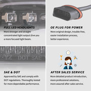 VLAND LED Projector Headlights For Dodge Ram 1500/2500/3500 2009-2018/Ram 1500 Classic 2019-2021 VLAND Factory