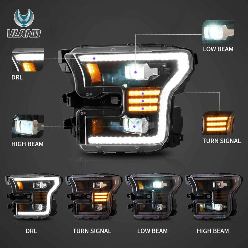 Reflektory projektorowe LED VLAND do Forda F-150/Forda Lobo 2015-2017
