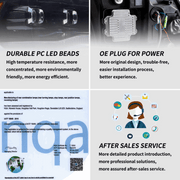 VLAND LED Projector Headlights For Dodge Ram 1500 / 2500 / 3500 2009-2018 Ram1500 Classic 2019-2021