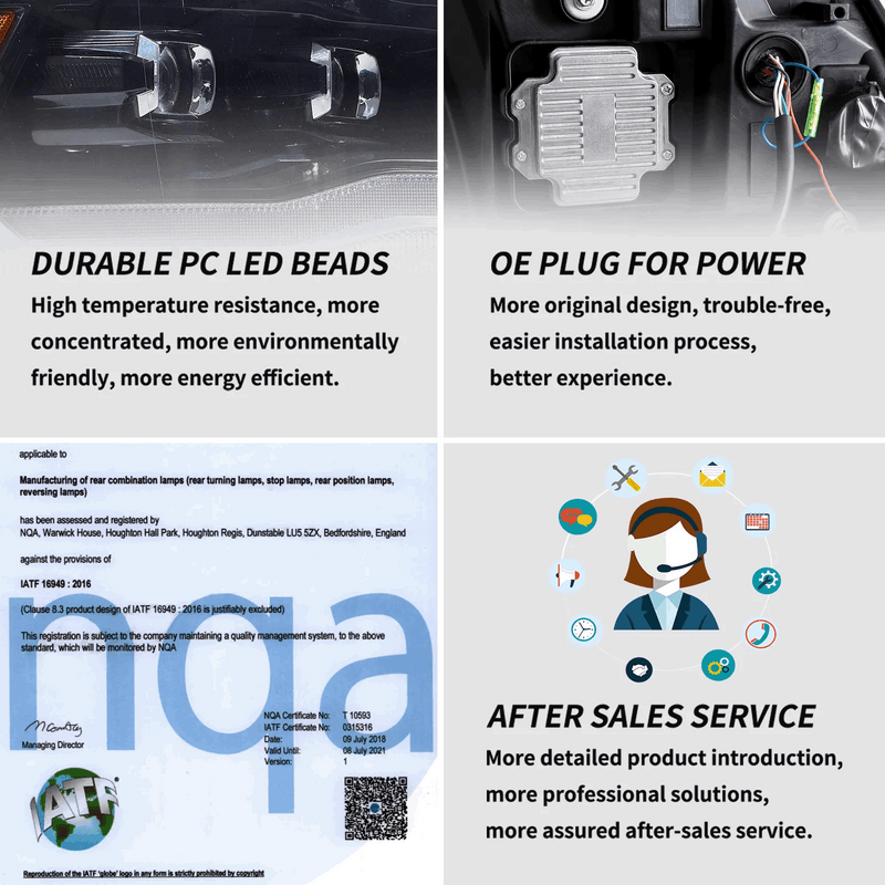 VLAND LED Projector Headlights For Dodge Ram 1500 / 2500 / 3500 2009-2018 Ram1500 Classic 2019-2021