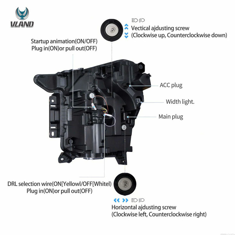 Vland Full LED Dual Beam Headlights for 2021-2024 Ford F150 With Amber/White DRL Options