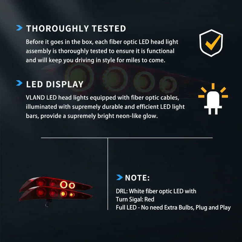 VLAND Full LED Tail Lights for Toyota GR Supra 2019-Present 5th Gen (Fifth Generation, Model Code J29/DB A90/A91) Heritage Edition Style Red Turn Signal