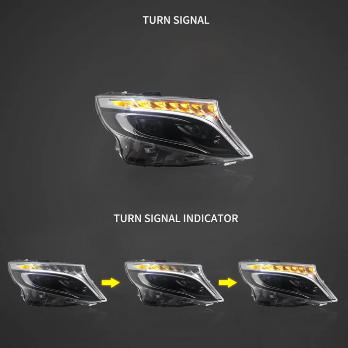 VLAND Voll-LED-Dual-Beam-Scheinwerfer für Mercedes Benz Vito / Metris 2016–2023 (W447 V-Klasse, dritte Generation / 3. Generation)