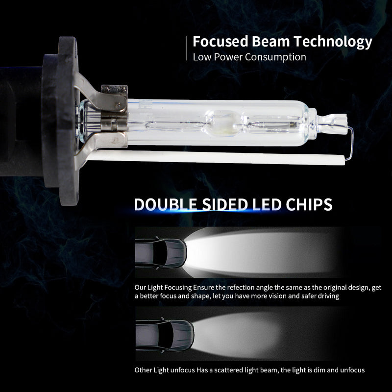 VLAND 2PCs D2H Xenon Headlight Bulbs Conversion HID KIT with Ballast 12V 35W 6000K VLAND Factory