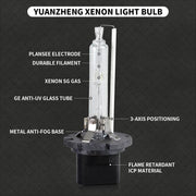 VLAND 2PCs D2H Xenon Headlight Bulbs Conversion HID KIT with Ballast 12V 35W 6000K VLAND Factory