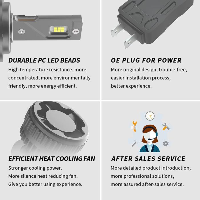 VLAND 2PCs D2S/H1/H3/H4/H7/H11/9005/9006/9012 LED Headlight Bulbs 6000K Super Bright VLAND Factory