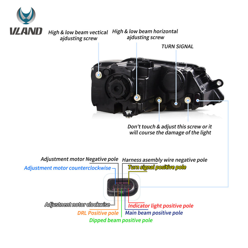 VLAND Dual Beam Headlights and Tail Lights For Volkswagen VW Jetta / Sagitar (NOT GLI) 2011-2014