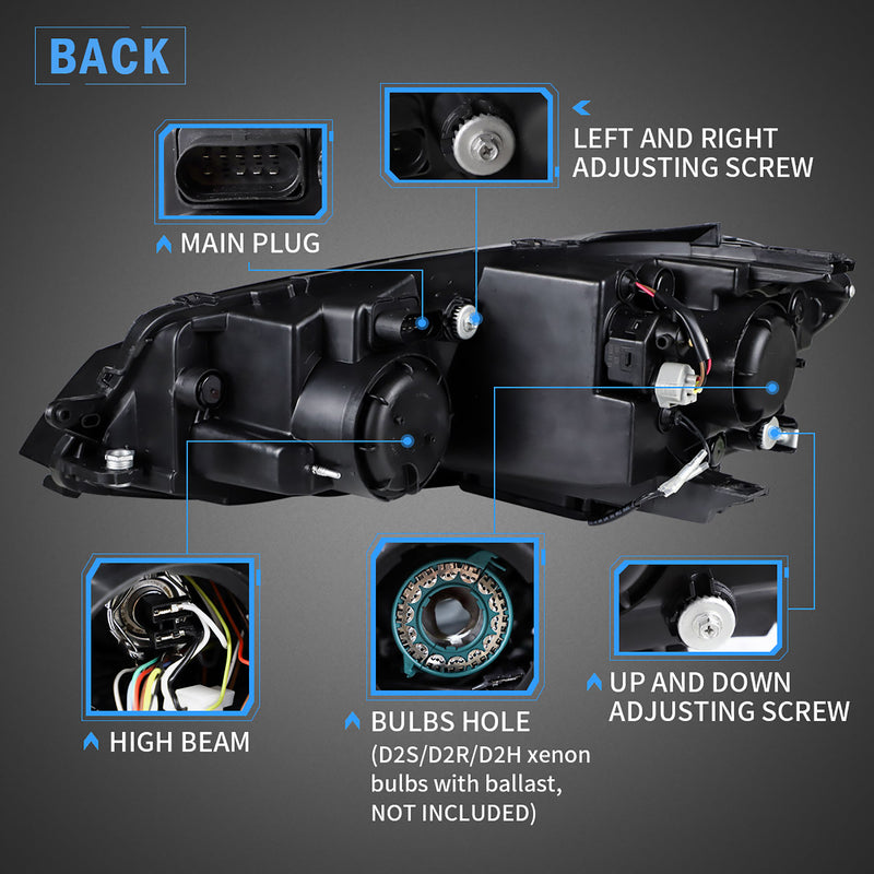 VLAND Headlights for Volkswagen VW Golf 7.5 / MK7.5 2018-2021 VLAND Factory