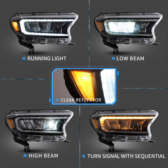 VLAND LED Full LED Headlights Ford Ranger 2015-2021 (For US Version) VLAND Factory