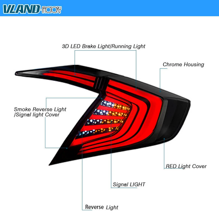 VLAND LED Taillights For Honda Civic 10th Gen 2016-2019 With/Without Trunk Lights VLAND Factory