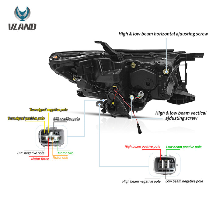 Vland Dual Beam Projector Headlights for Toyota Land Cruiser GXL / TZ-G 2017-2023 4th Gen Second Facelift VLAND Factory