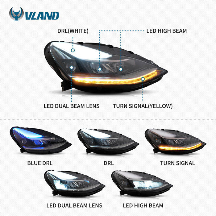 Vland LED Projector Headlights For Tesla Model 3 2017-2023 / Model Y 2020-2023 w/Blue DRL VLAND Factory