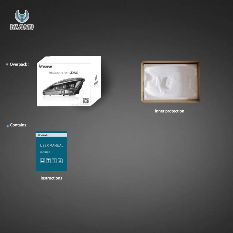 Vland Matrix Projector Headlights For Lexus IS250/IS350/IS200d 2006-2012 & ISF(XE20) 2008-2014 With Blue DRL VLAND Factory
